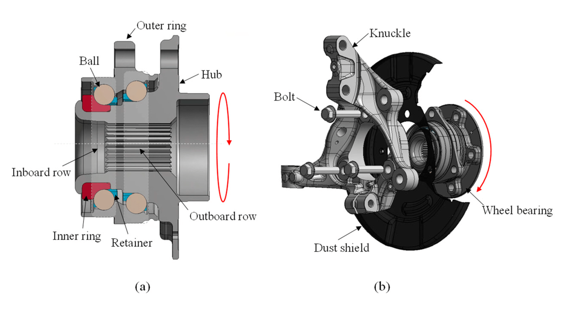 Wheel Bearing,Wheel Bearings,hub bearing,hub bearings