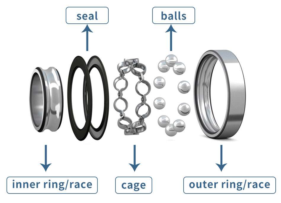 bearing vibration analysis