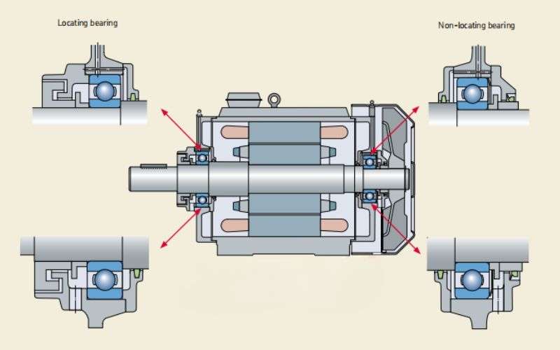 insulated bearings,electrically-insulated-bearings