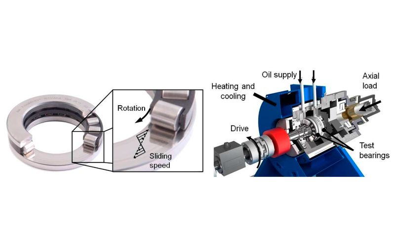 Cylindrical Roller Thrust Bearings