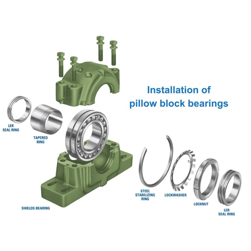 pillow block bearing,pillow block bearing installation