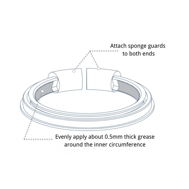 How quality oil seals improve performanceFHD