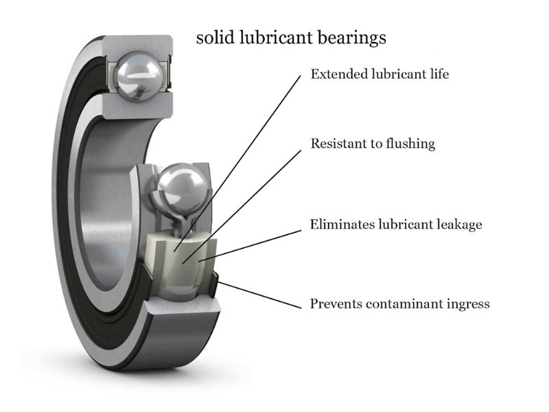 self-lubricating bearings,self-lubricated-bearings