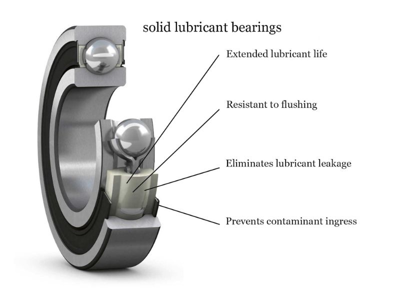 self-lubricating bearings,self-lubricated-bearings,self-lubricated bearings,self lubricated bearings