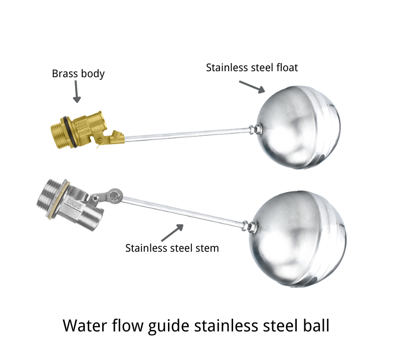 water flow guide stainless steel ball