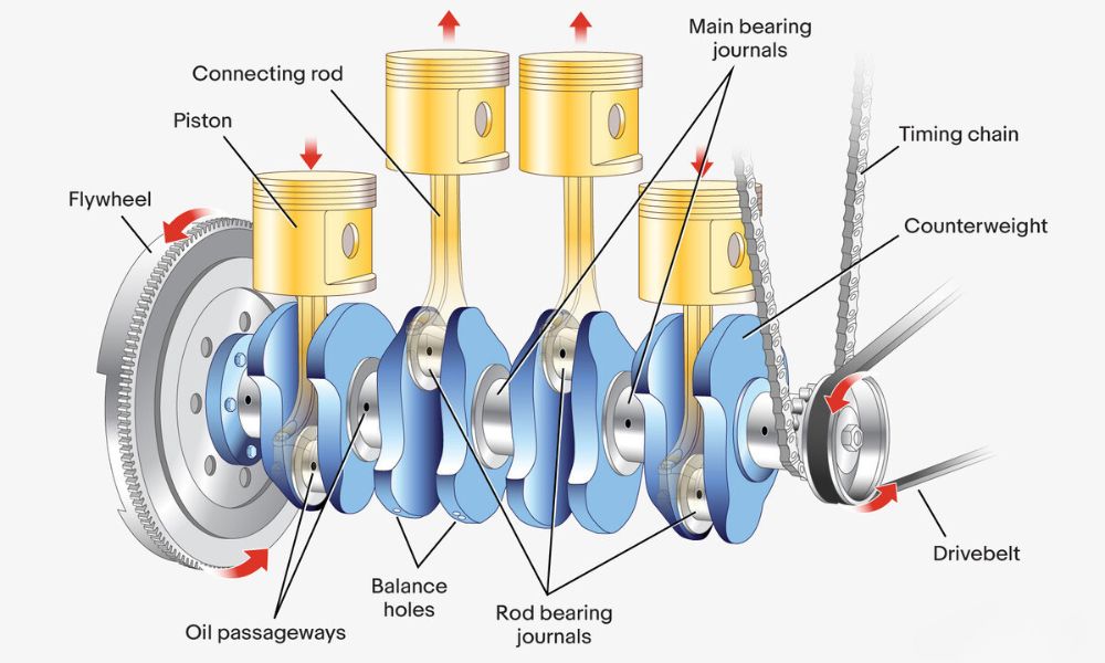 Crankshaft Bearings,Crank Bearings