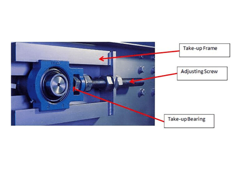 Take-Up Bearings: A Comprehensive Guide - FHD Bearings