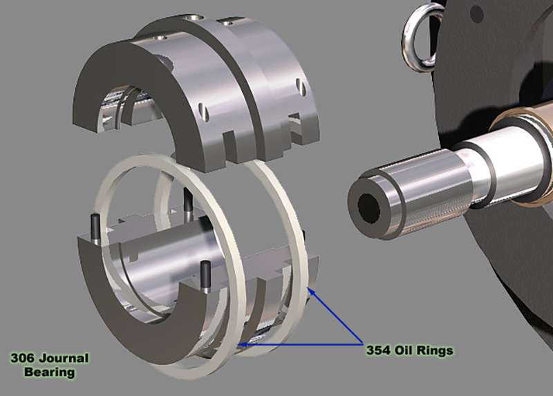 journal bearings