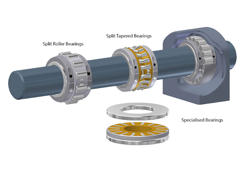 Split Bearings,Split Bearing