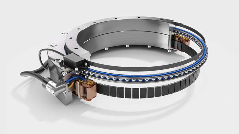 Wire RaceBearings,Wire Race Bearing,Wire Race Bearings