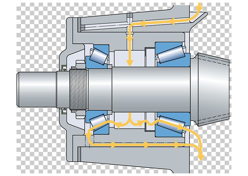 Bearing Lubrication Systems,Lubrication Systems,bearing lubrication