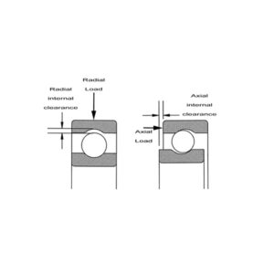 Bearing Preloading,Preloading