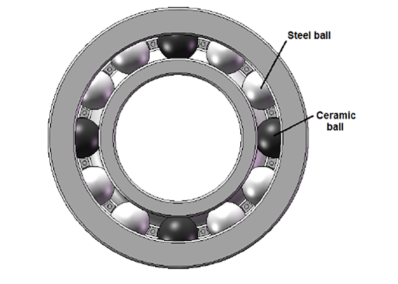 hybrid ceramic ball bearings,Hybrid Ceramic Bearing