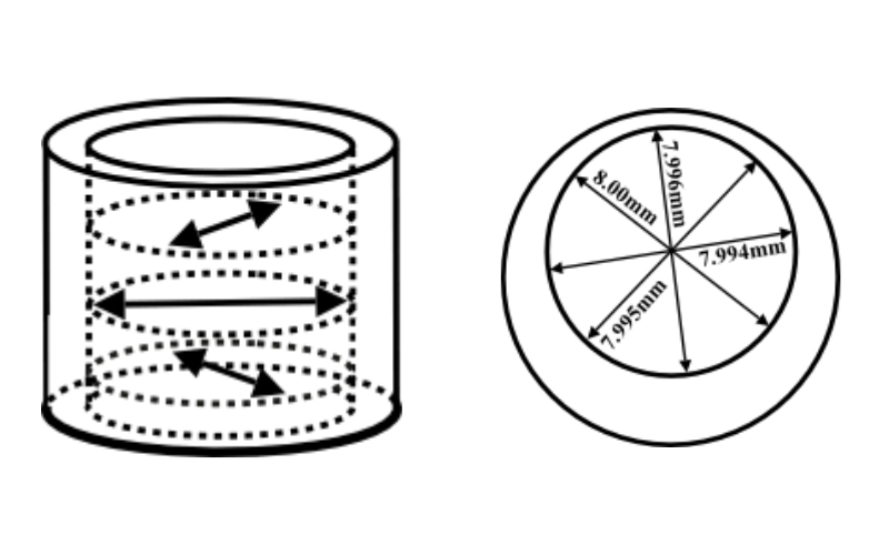  radial runout tolerance