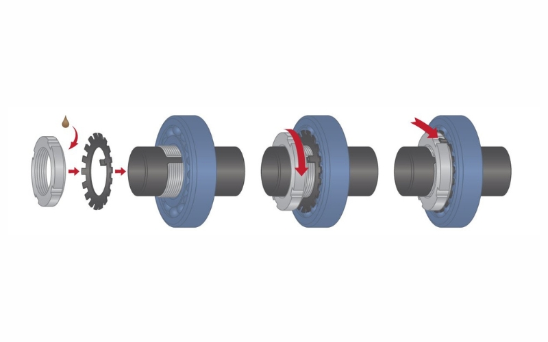 Bearing Lock Nut,Lock Nuts,Bearing Lock Nuts