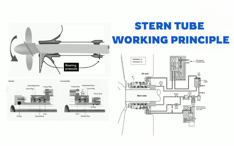 Stern Tube Bearings