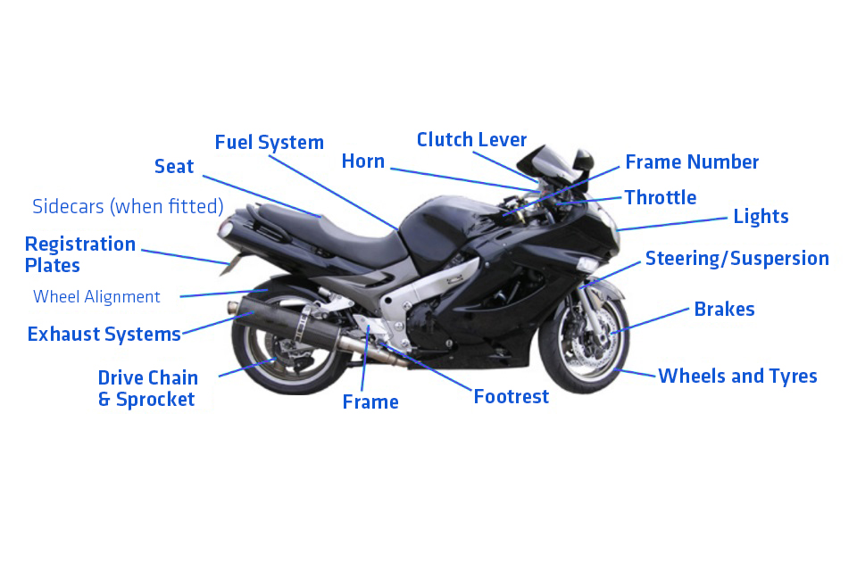 Motorcycle Bearing,Motorcycle Bearings