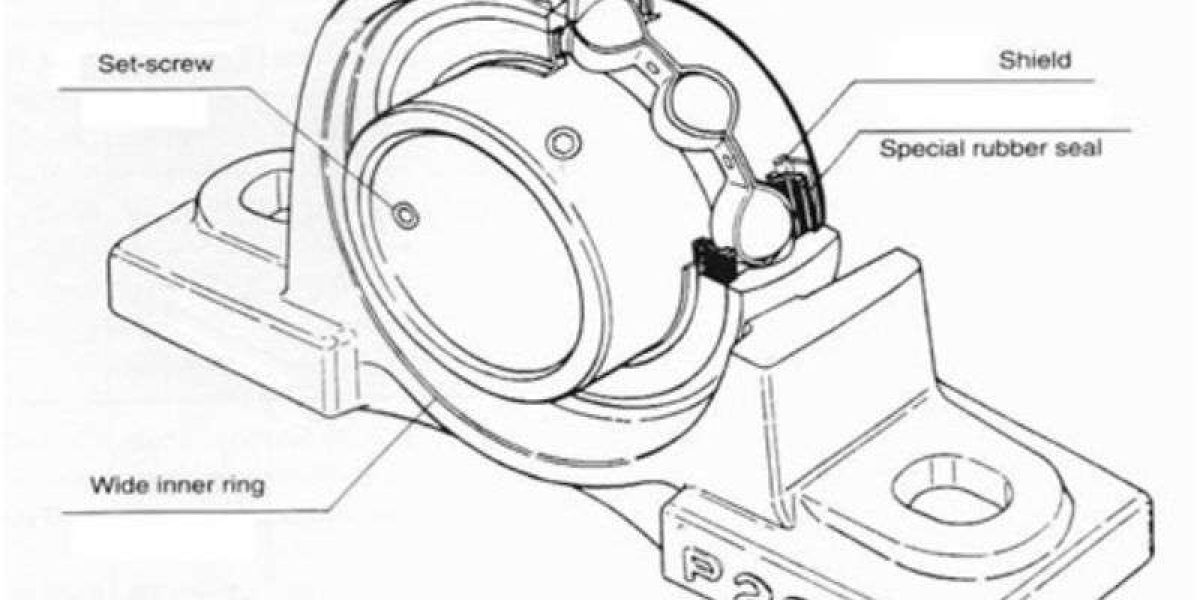 Pillow Block Bearings- Installation