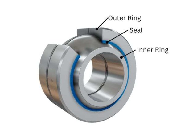 Spherical Plain Bearing