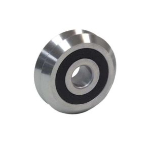 Washdown Guide Wheels Washdown Guide Wheels